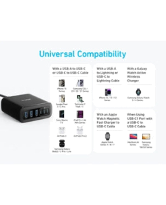Anker 112W 6 Ports Multi-Device GaN Charger