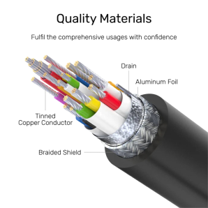 UNITEK Full-Featured USB-C Extension Cable with 4K@60Hz, 100W Power Delivery and 10Gbps Data (USB 3.2 Gen2)