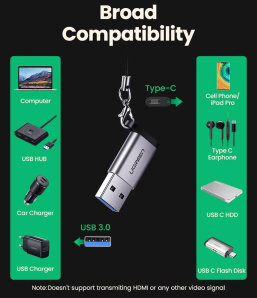 UGREEN USB C (female) - USB (male) adapter US276 USB 5Gb/s - gray