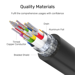 Unitek Full-Featured USB-C Extension Cable with 4K@60Hz