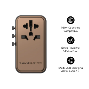 Momax 1-World 4-Port GaN Travel Charger 170W + USB-C Cable